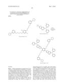 HOLE TRANSPORT MATERIALS INCLUDING OLED APPLICATIONS diagram and image