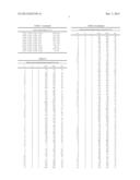 Crystallization of     (20R)-2-Methylene-19-Nor-24-Difluoro-1alpha,25-Dihydroxyvitamin D3 diagram and image