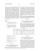 CATALYSTS AND PROCESS FOR PRODUCING ALDEHYDES diagram and image