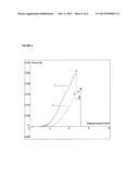 Adjustable Suture diagram and image