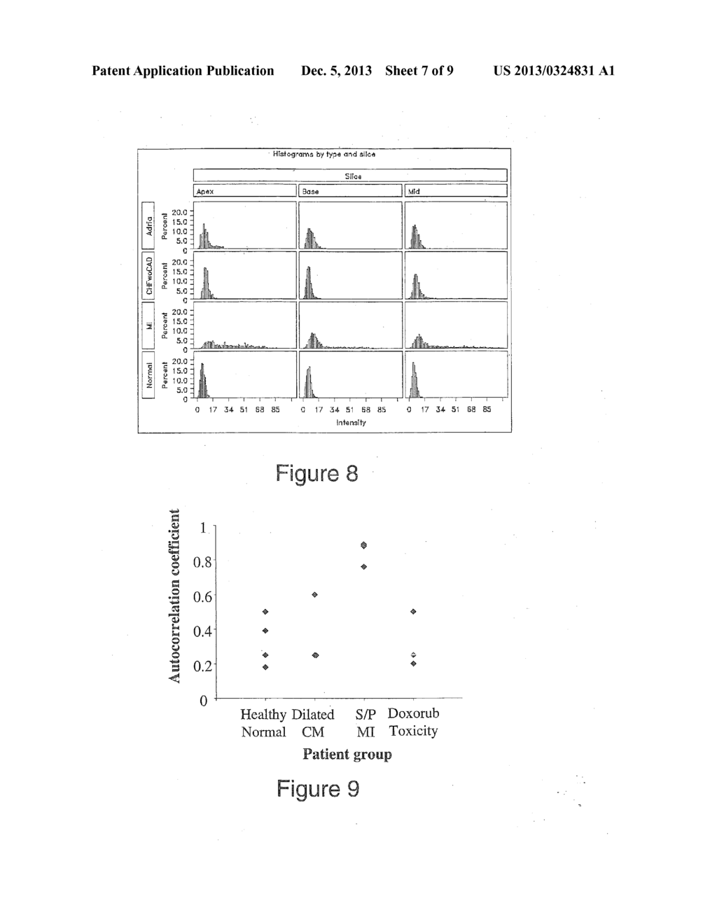 NON-INVASIVE IMAGING FOR DETERMINATION OF GLOBAL TISSUE CHARACTERISTICS - diagram, schematic, and image 08