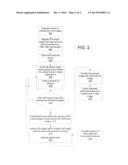 NON-RIGID-BODY MORPHING OF VESSEL IMAGE USING INTRAVASCULAR DEVICE SHAPE diagram and image