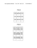 PET DEVICE, PET-MRI APPARATUS, AND IMAGE PROCESSING METHOD diagram and image