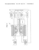 PET DEVICE, PET-MRI APPARATUS, AND IMAGE PROCESSING METHOD diagram and image