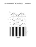 PROCESSING A VIDEO FOR RESPIRATION RATE ESTIMATION diagram and image