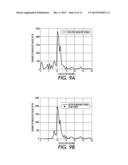 PROCESSING A VIDEO FOR RESPIRATION RATE ESTIMATION diagram and image