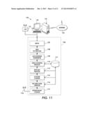 PROCESSING A VIDEO FOR RESPIRATION RATE ESTIMATION diagram and image