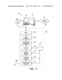 PROCESSING A VIDEO FOR TIDAL CHEST VOLUME ESTIMATION diagram and image