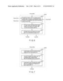 MEDICAL LIQUID SUPPLY DEVICE diagram and image