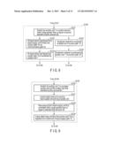 MEDICAL LIQUID SUPPLY DEVICE diagram and image