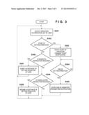 MEDICAL PUMP SYSTEM AND MEDICAL PUMP MOUNTING RACK diagram and image