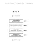 MEDICAL PUMP SYSTEM AND MEDICAL PUMP MOUNTING RACK diagram and image