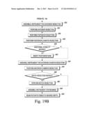 METHOD OF SURGICALLY PREPARING A PATIENT S FEMUR diagram and image