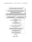 FEMORAL ORTHOPAEDIC SURGICAL INSTRUMENTS AND  METHOD OF USE OF SAME diagram and image