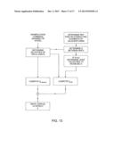 SYSTEMS AND METHODS FOR AVOIDING COLLISIONS BETWEEN MANIPULATOR ARMS USING     A NULL-SPACE diagram and image