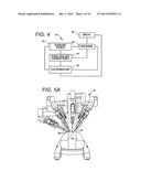 REDUNDANT AXIS AND DEGREE OF FREEDOM FOR HARDWARE-CONSTRAINED REMOTE     CENTER ROBOTIC MANIPULATOR diagram and image