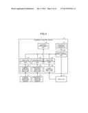 ELECTRIC DISCHARGE MACHINE diagram and image