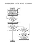 ELECTRIC DISCHARGE MACHINE diagram and image