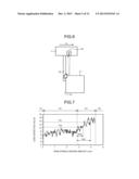 ELECTRIC DISCHARGE MACHINE diagram and image