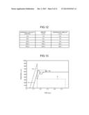 ELECTRIC DISCHARGE MACHINE diagram and image