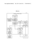 ELECTRIC DISCHARGE MACHINE diagram and image