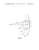 PROFIT MILLING diagram and image