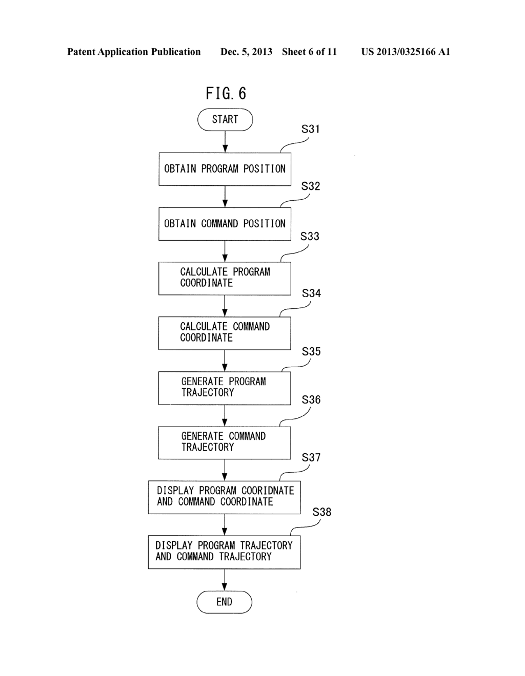 NUMERICAL CONTROL DEVICE INCLUDING DISPLAY PART FOR DISPLAYING INFORMATION     FOR EVALUATION OF MACHINING PROCESS - diagram, schematic, and image 07