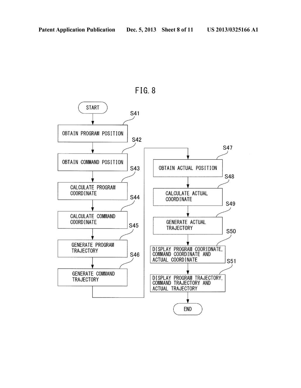 NUMERICAL CONTROL DEVICE INCLUDING DISPLAY PART FOR DISPLAYING INFORMATION     FOR EVALUATION OF MACHINING PROCESS - diagram, schematic, and image 09