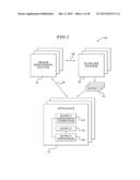 APPLIANCE HAVING A USER INTERFACE PANEL AND A BEVERAGE DISPENSER diagram and image