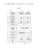 APPLIANCE HAVING A USER INTERFACE PANEL AND A BEVERAGE DISPENSER diagram and image