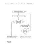 PROCEDURE AND MONITORING DEVICE FOR SUPERVISING AN ENTERPRISE OF A VEHICLE diagram and image