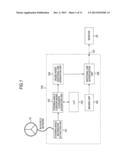 CRUISE-ASSIST IMAGE GENERATION DEVICE, CRUISE-ASSIST IMAGE GENERATION     METHOD, IN-VEHICLE CAMERA AND EQUIPMENT-CONTROL ASSIST IMAGE GENERATION     DEVICE diagram and image