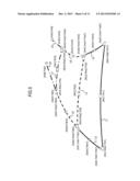 CRUISE-ASSIST IMAGE GENERATION DEVICE, CRUISE-ASSIST IMAGE GENERATION     METHOD, IN-VEHICLE CAMERA AND EQUIPMENT-CONTROL ASSIST IMAGE GENERATION     DEVICE diagram and image