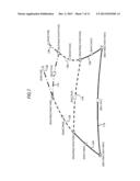 CRUISE-ASSIST IMAGE GENERATION DEVICE, CRUISE-ASSIST IMAGE GENERATION     METHOD, IN-VEHICLE CAMERA AND EQUIPMENT-CONTROL ASSIST IMAGE GENERATION     DEVICE diagram and image