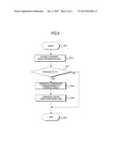 CRUISE-ASSIST IMAGE GENERATION DEVICE, CRUISE-ASSIST IMAGE GENERATION     METHOD, IN-VEHICLE CAMERA AND EQUIPMENT-CONTROL ASSIST IMAGE GENERATION     DEVICE diagram and image