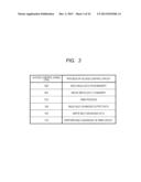 DATA PROCESSING DEVICE, MICROCONTROLLER, AND SELF-DIAGNOSIS METHOD OF DATA     PROCESSING DEVICE diagram and image