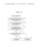 DATA PROCESSING DEVICE, MICROCONTROLLER, AND SELF-DIAGNOSIS METHOD OF DATA     PROCESSING DEVICE diagram and image