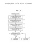 DATA PROCESSING DEVICE, MICROCONTROLLER, AND SELF-DIAGNOSIS METHOD OF DATA     PROCESSING DEVICE diagram and image