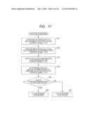 DATA PROCESSING DEVICE, MICROCONTROLLER, AND SELF-DIAGNOSIS METHOD OF DATA     PROCESSING DEVICE diagram and image