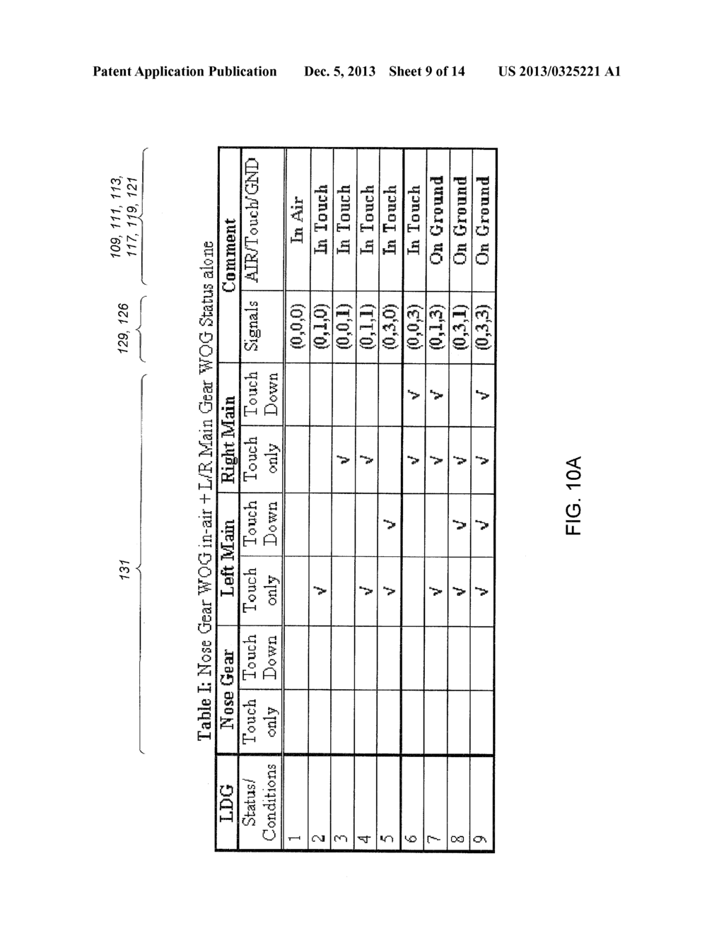 Takeoff/Landing Touchdown Protection Management System - diagram, schematic, and image 10