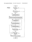 CONTROL APPARATUS FOR VEHICULAR DRIVE SYSTEM diagram and image