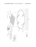 NON-CONTACT GESTURE RECOGNITION SYSTEM AND METHOD diagram and image