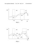 SYSTEM AND METHOD FOR CONTROLLING VELOCITY OF A VEHICLE diagram and image