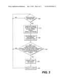 DRIVE SYSTEM HAVING ONGOING PULL-SLIP LEARNING diagram and image