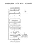 CONTROL SYSTEM FOR FOUR-WHEEL DRIVE VEHICLE diagram and image