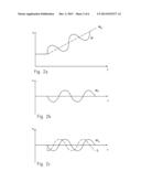 DAMPING OF POWER TRAIN OSCILLATIONS diagram and image