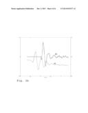 DAMPING OF POWER TRAIN OSCILLATIONS diagram and image