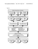 SYSTEMS AND METHODS FOR MONITORING AGRICULTURAL PRODUCTS diagram and image