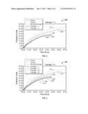 Smart Flowback Alarm to Detect Kicks and Losses diagram and image