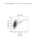 METHODS AND PROCESSES FOR NON-INVASIVE ASSESSMENT OF GENETIC VARIATIONS diagram and image